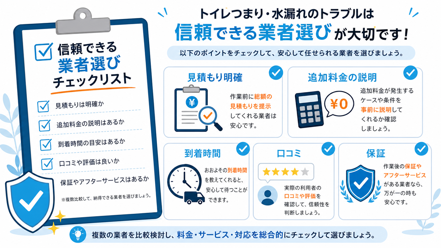 信頼できるトイレつまり修理業者を選ぶためのチェックリスト図解